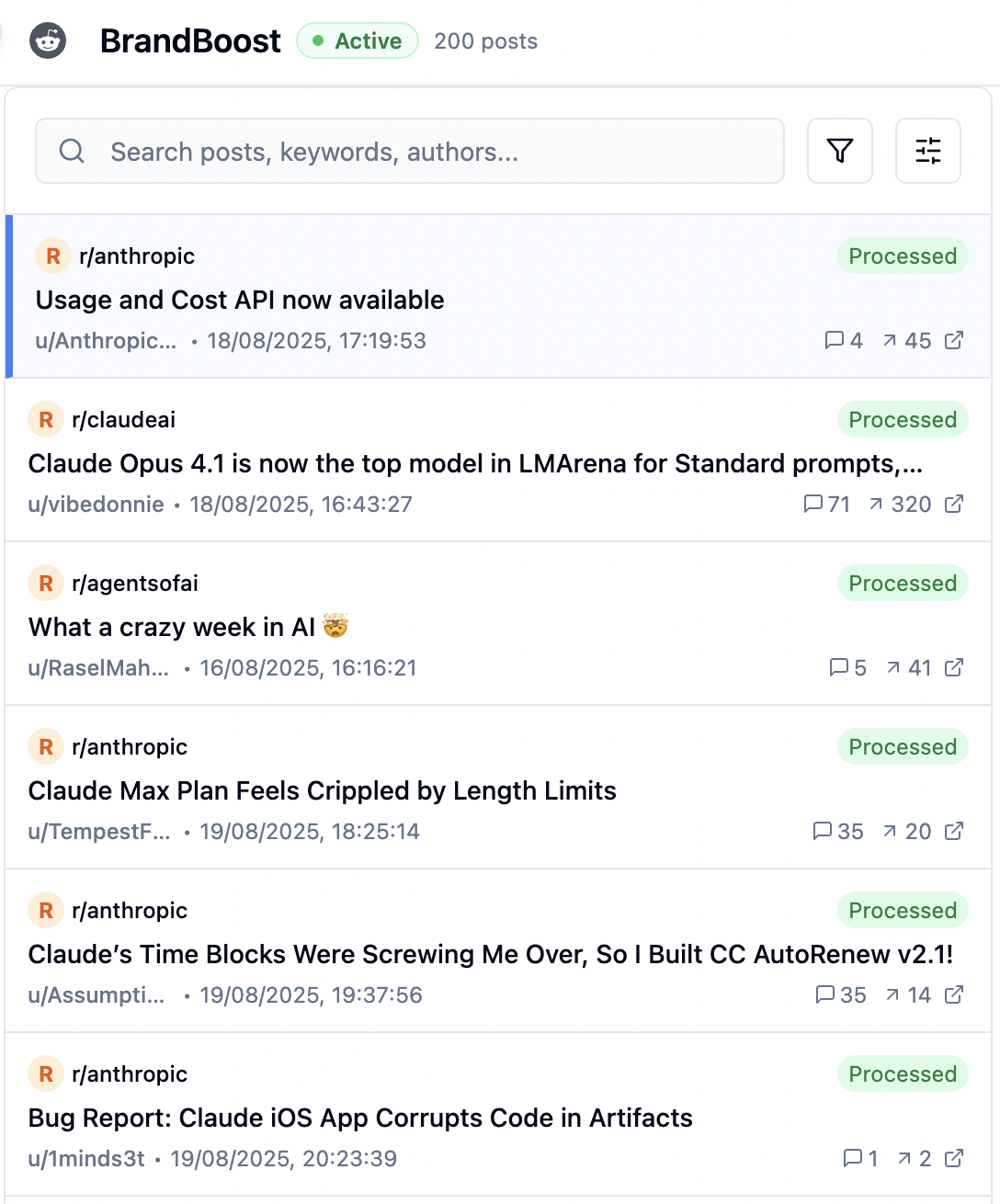 Reddit Marketing
